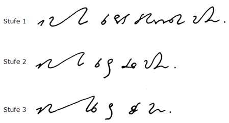 Schriftbeispiele